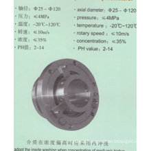 Balance Structure Mechanical Seal for Sizing Pumpe (HT5)